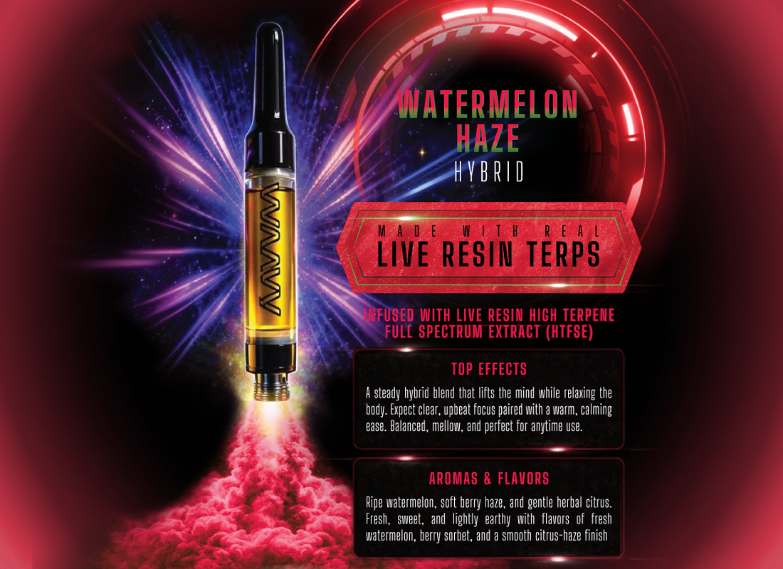 Watermelon-Hazel-510-Vape-Cart-WAAVY